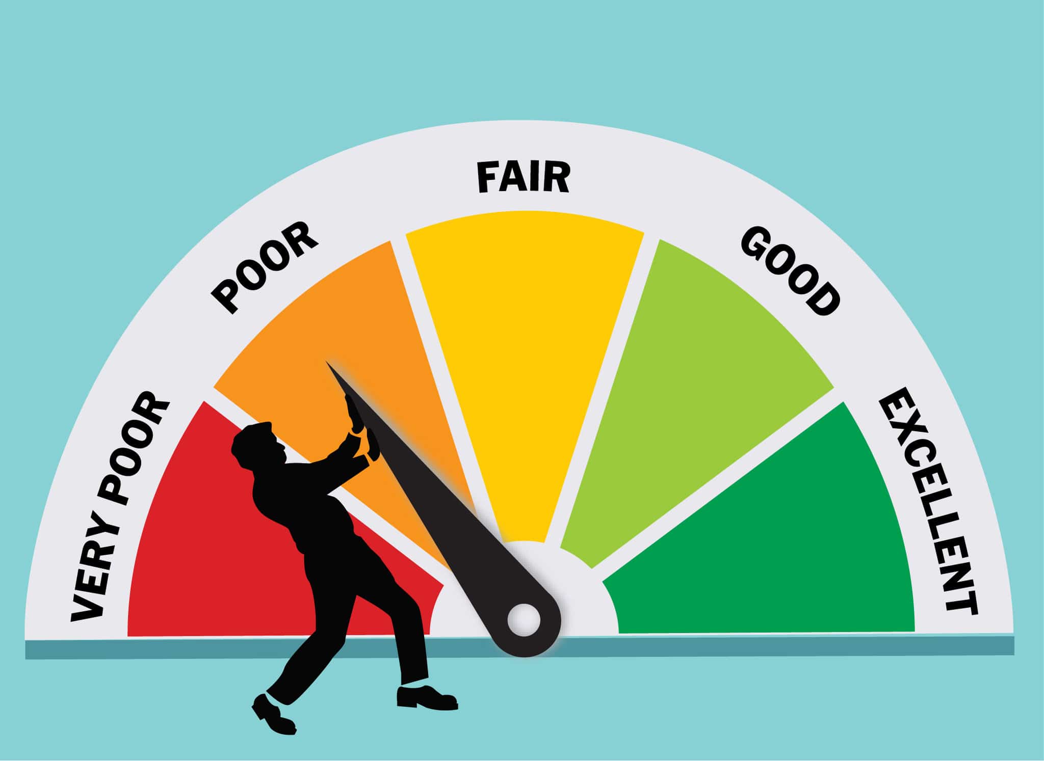 Benefits Of Improving Credit Score Before Buying Mobile Home MHCC